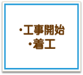 工事開始と着工